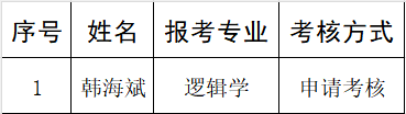 入围名单.png